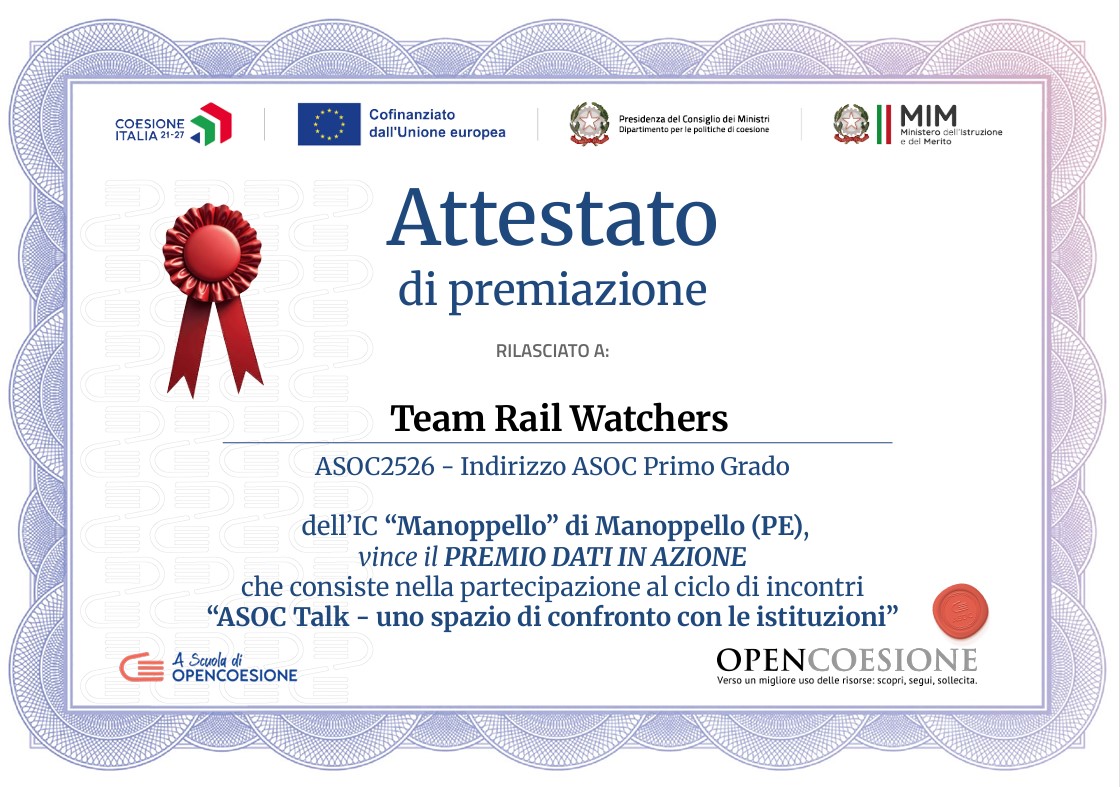Attestato di premiazione al team